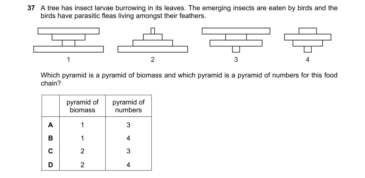 Question 37 from 5090/12/O/N/23