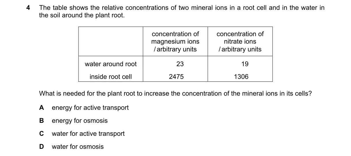 Question 4 from 5090/12/O/N/23
