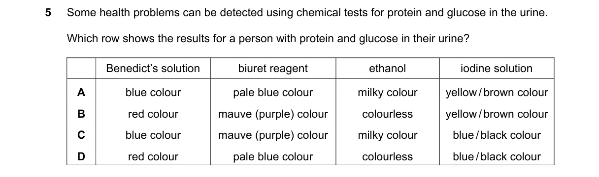 Question 5 from 5090/12/O/N/23