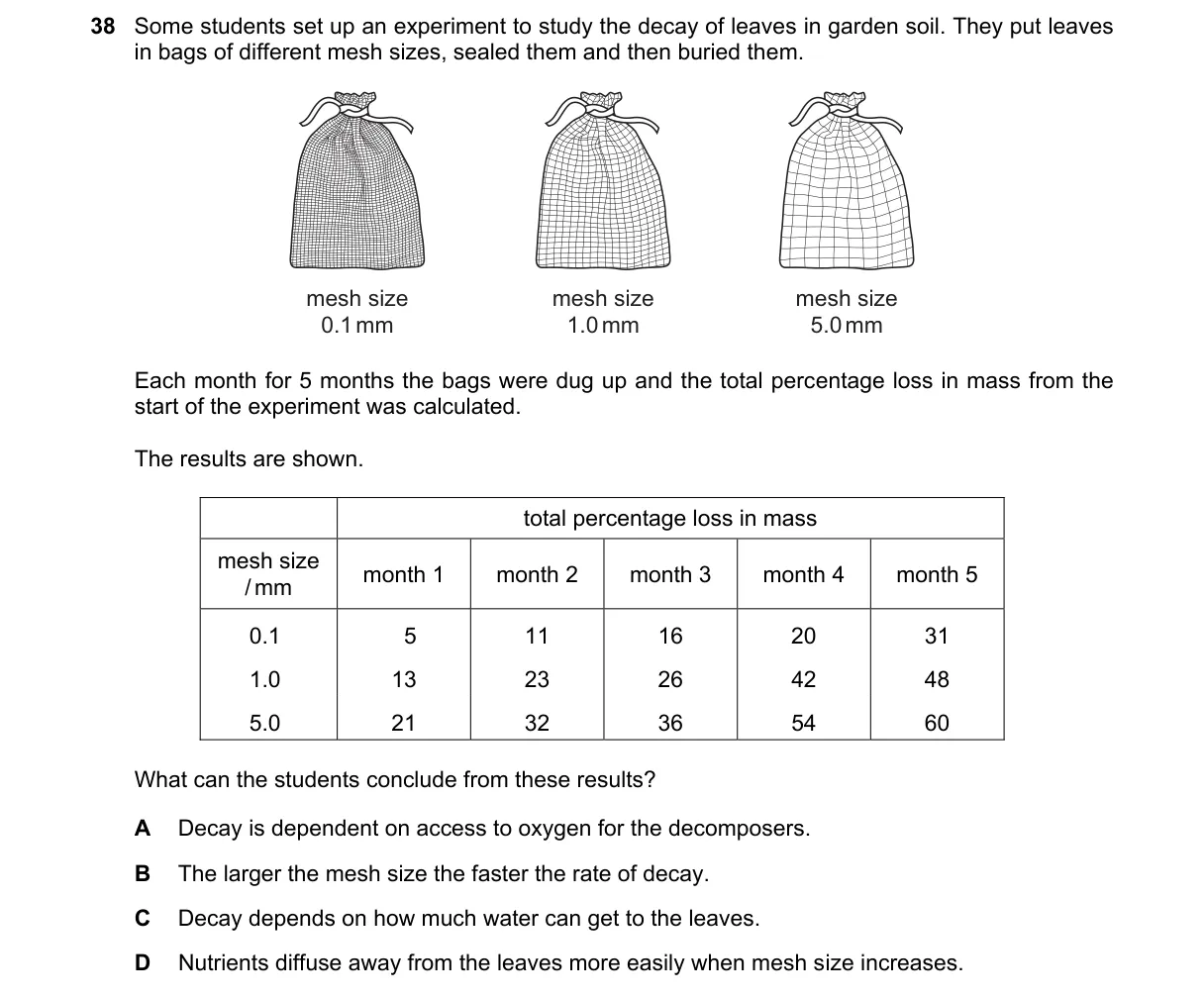 Question 38 from 5090/11/O/N/24