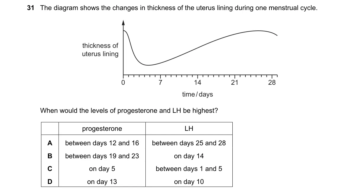 Question 31 from 5090/12/O/N/24
