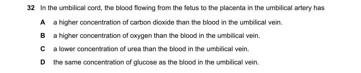 Question 32 from 5090/12/O/N/24