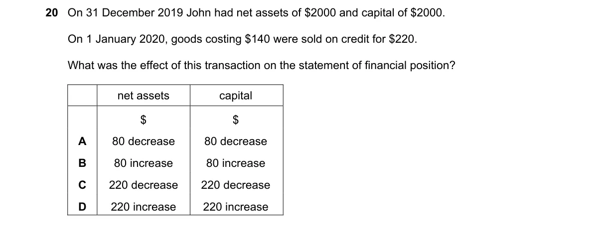 Question 20 from 7707/11/M/J/20