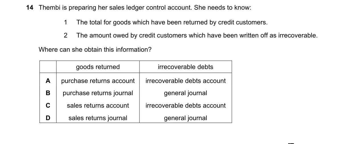 Question 14 from 7707/12/M/J/20