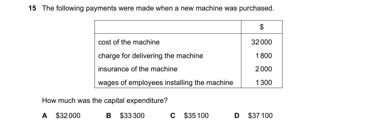 Question 15 from 7707/12/M/J/20