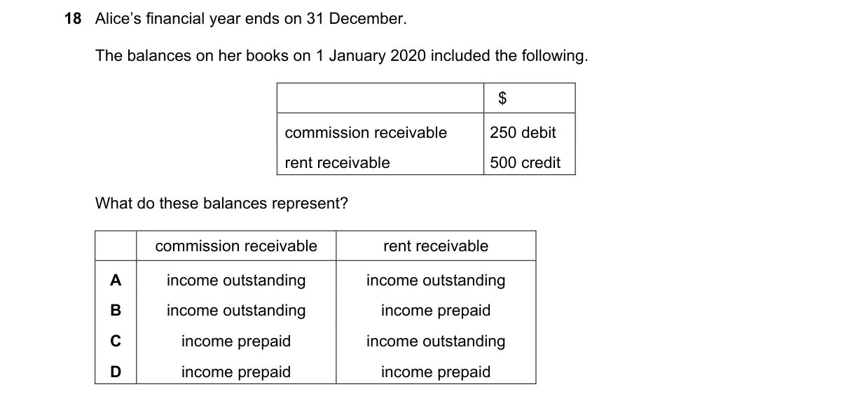 Question 18 from 7707/12/M/J/20