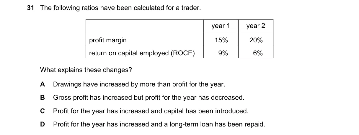 Question 31 from 7707/12/M/J/20