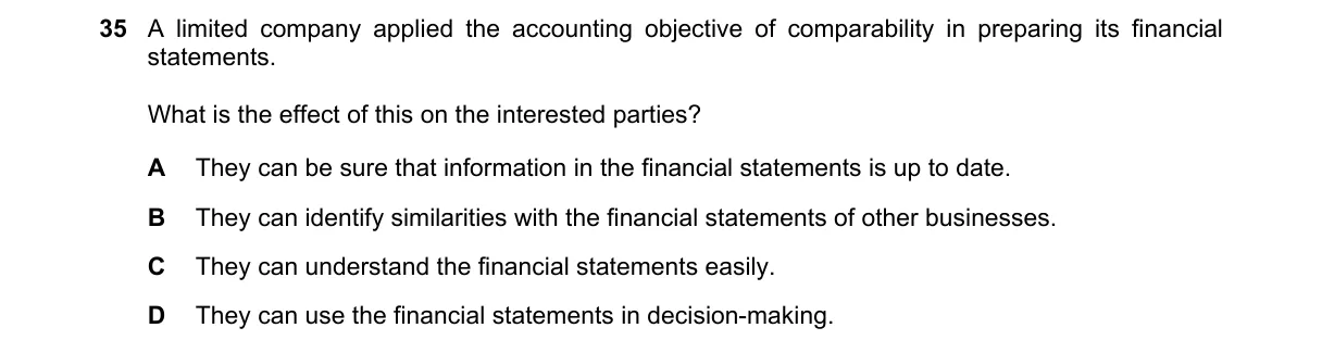 Question 35 from 7707/12/M/J/20