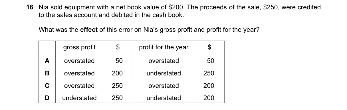 Question 16 from 7707/12/M/J/21