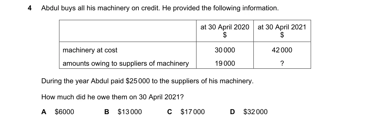 Question 4 from 7707/12/M/J/21