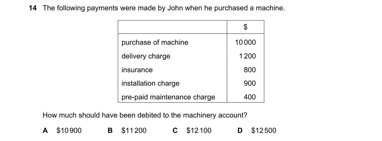 Question 14 from 7707/11/M/J/22