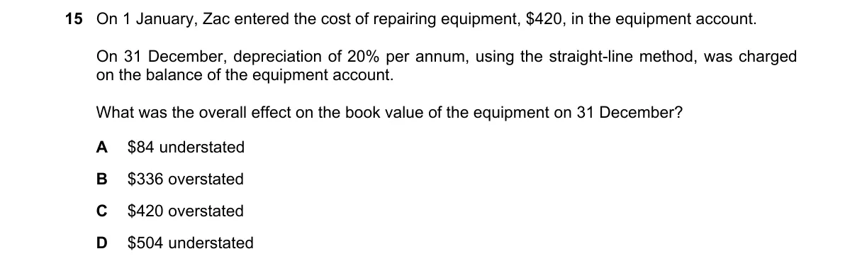 Question 15 from 7707/11/M/J/22