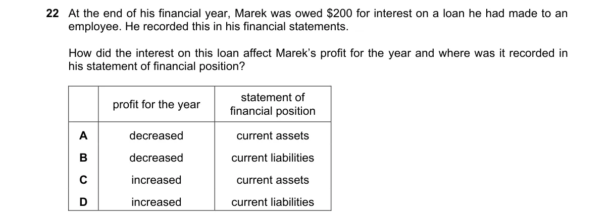 Question 22 from 7707/11/M/J/22
