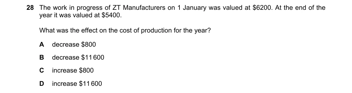 Question 28 from 7707/11/M/J/22