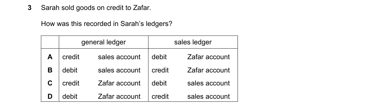 Question 3 from 7707/11/M/J/22