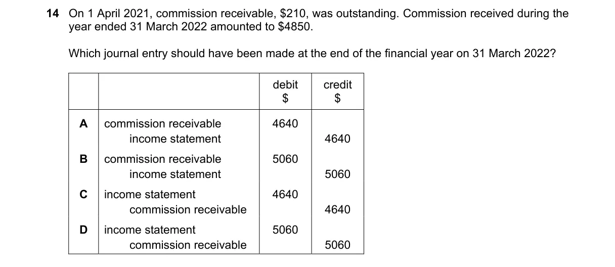 Question 14 from 7707/12/M/J/22
