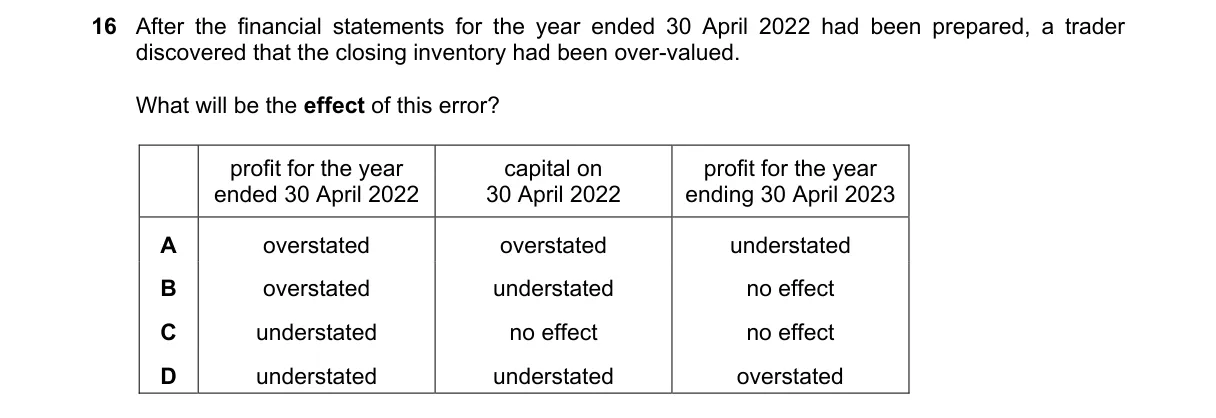 Question 16 from 7707/12/M/J/22