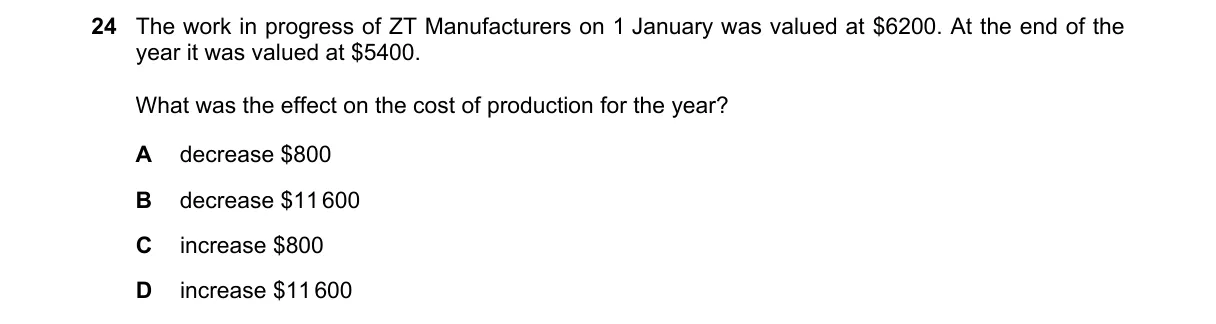 Question 24 from 7707/12/M/J/22