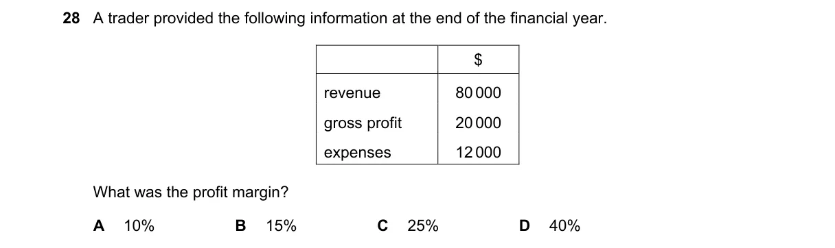 Question 28 from 7707/12/M/J/22