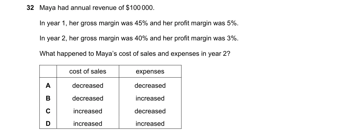Question 32 from 7707/12/M/J/22