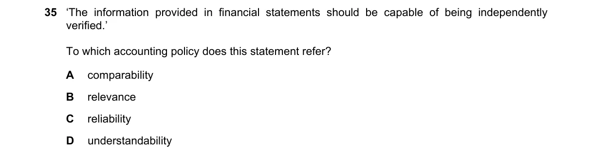 Question 35 from 7707/12/M/J/22
