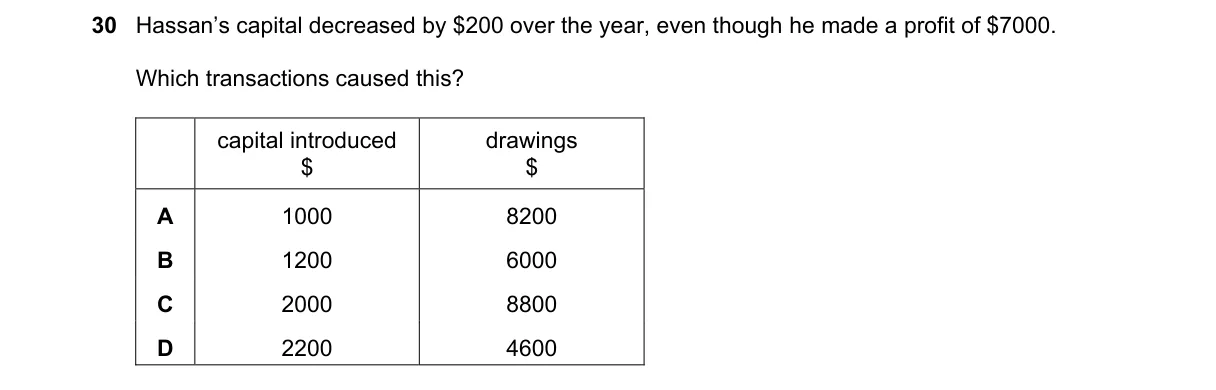 Question 30 from 7707/11/M/J/23