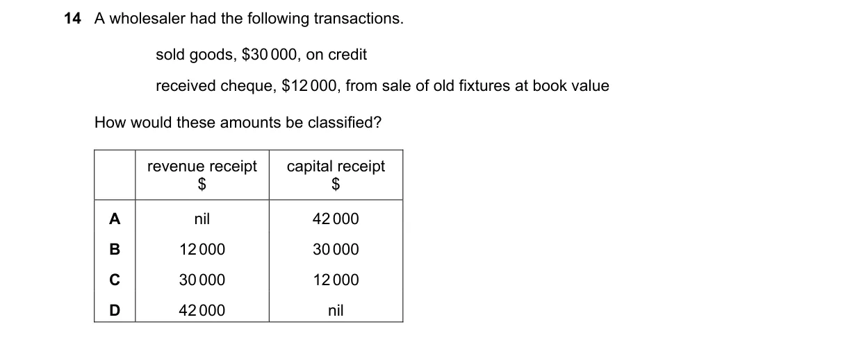 Question 14 from 7707/12/M/J/23