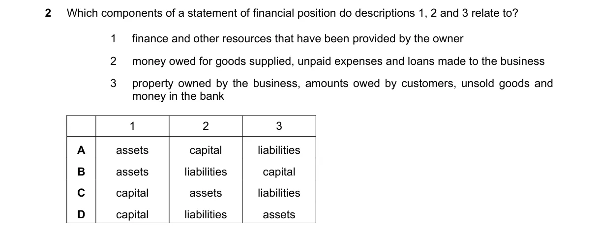 Question 2 from 7707/12/M/J/23