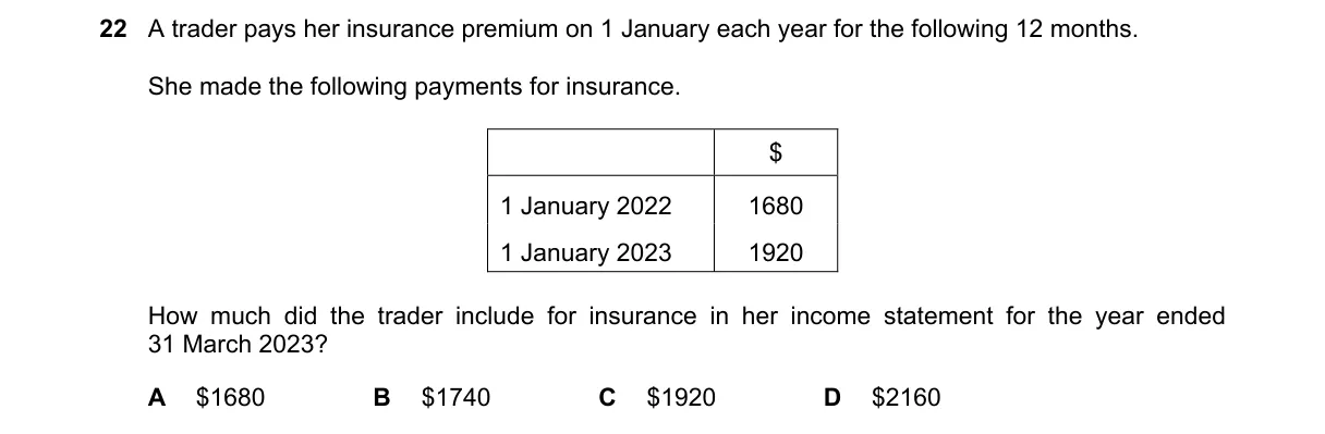Question 22 from 7707/12/M/J/23