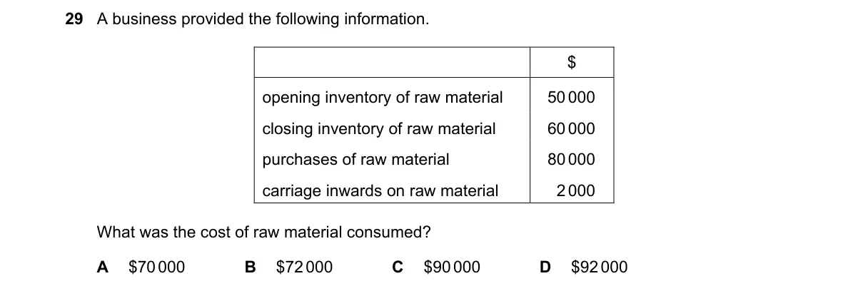Question 29 from 7707/12/M/J/23