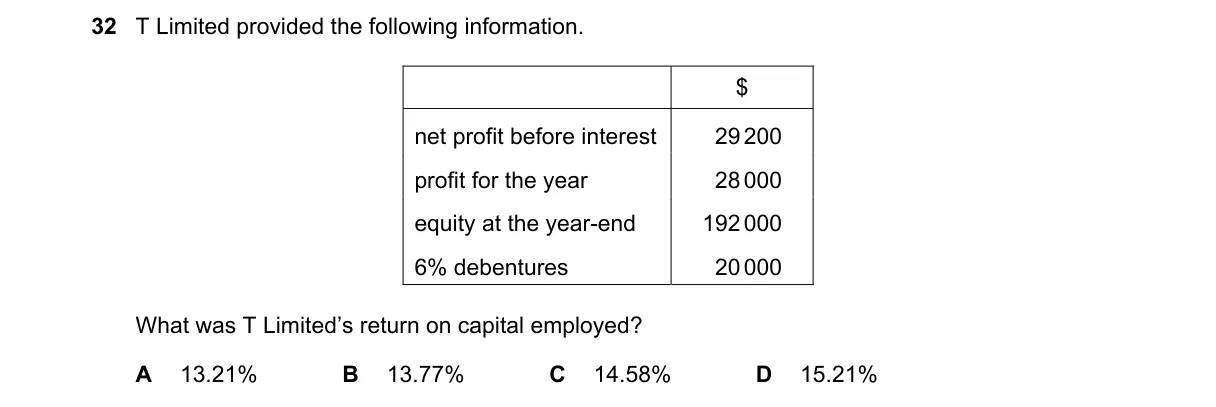 Question 32 from 7707/12/M/J/23