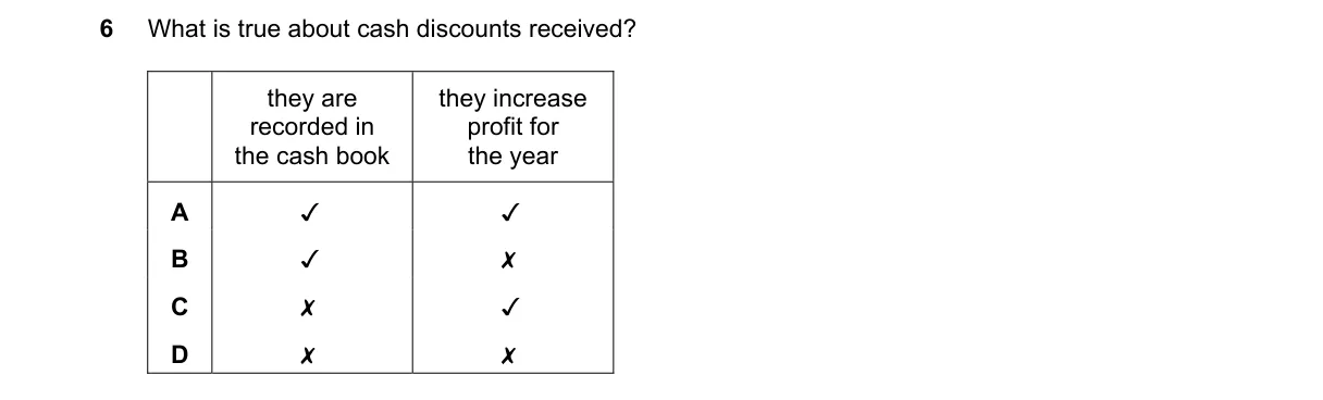 Question 6 from 7707/12/M/J/23