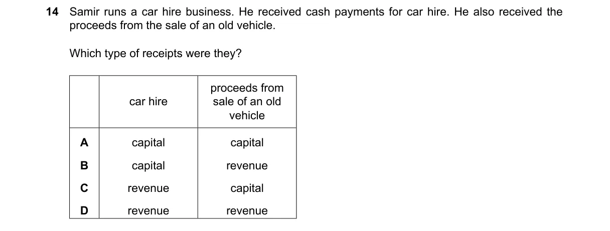 Question 14 from 7707/11/M/J/24