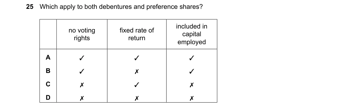 Question 25 from 7707/11/M/J/24