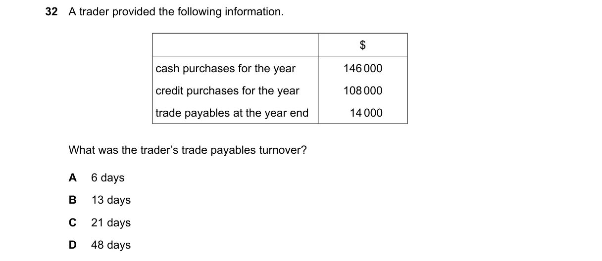 Question 32 from 7707/11/M/J/24
