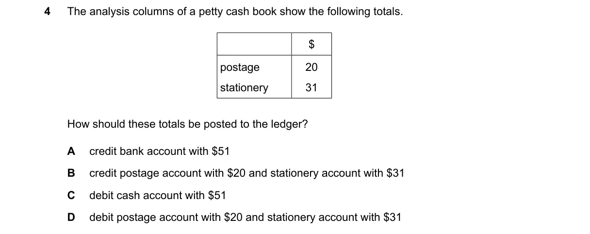 Question 4 from 7707/11/M/J/24