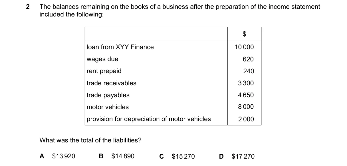 Question 2 from 7707/12/M/J/24