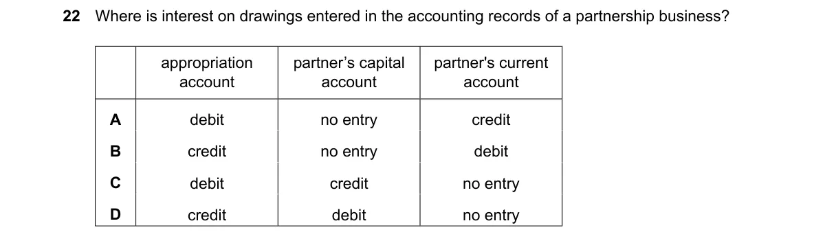 Question 22 from 7707/12/M/J/24