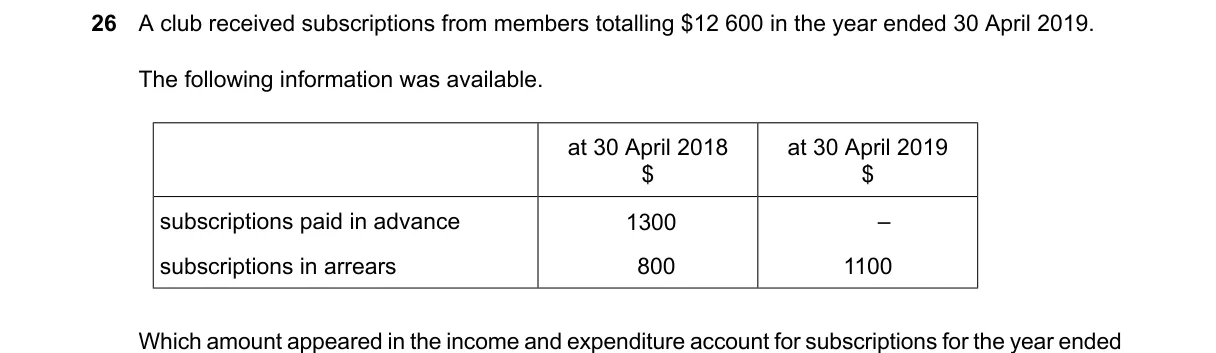 Question 26 from 7707/12/M/J/24
