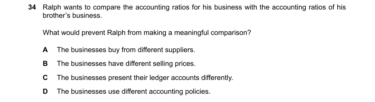 Question 34 from 7707/12/M/J/24