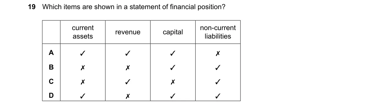 Question 19 from 7707/11/M/J/25
