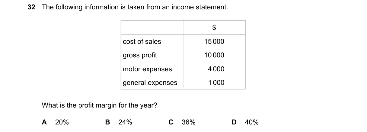 Question 32 from 7707/11/M/J/25