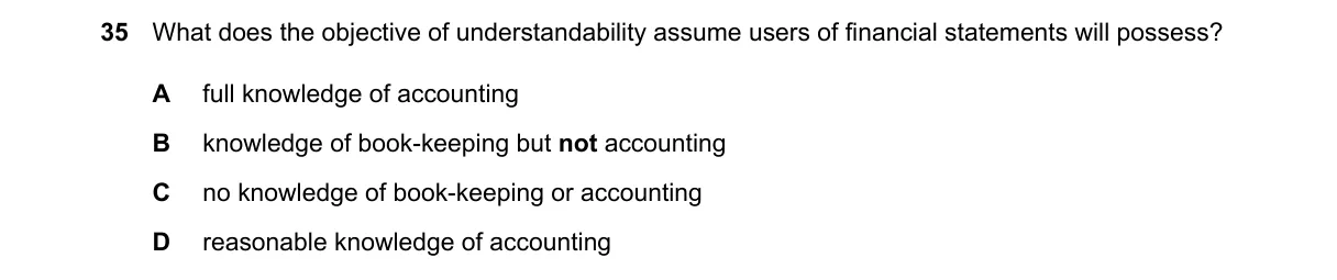Question 35 from 7707/11/M/J/25