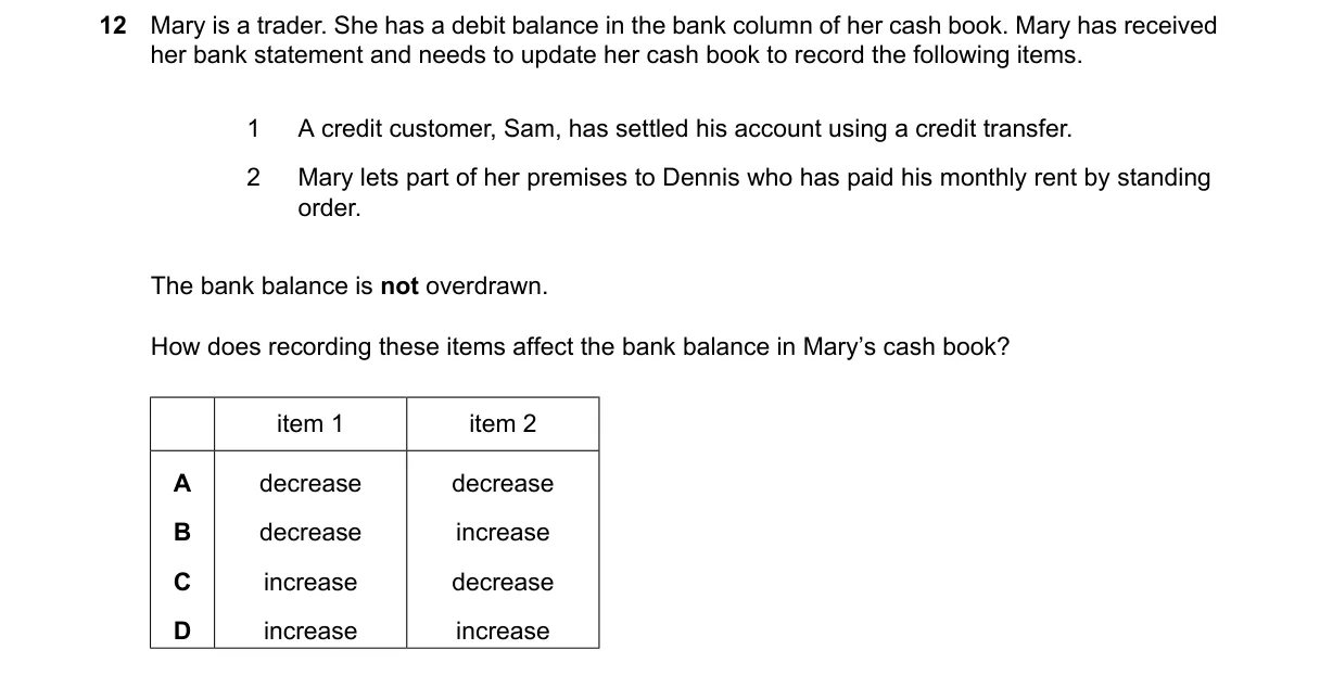 Question 12 from 7707/12/M/J/25
