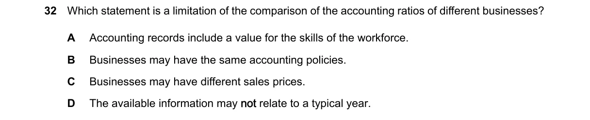 Question 32 from 7707/12/M/J/25