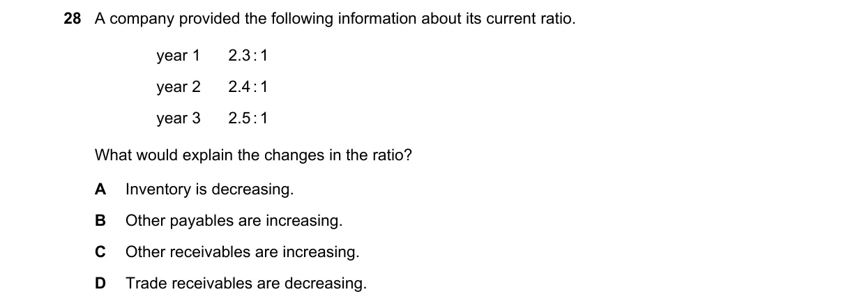 Question 28 from 7707/12/O/N/20