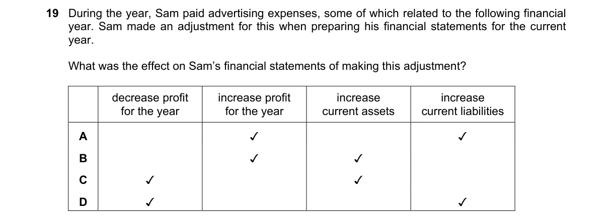 Question 19 from 7707/12/O/N/22