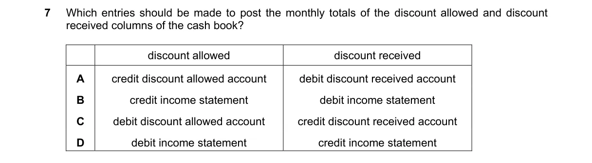 Question 7 from 7707/12/O/N/22