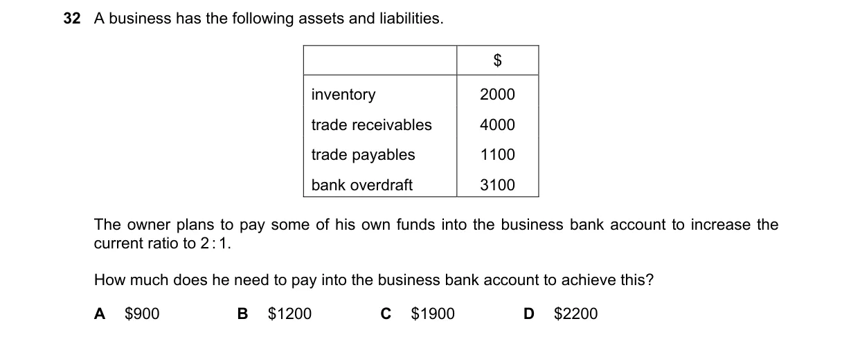 Question 32 from 7707/12/O/N/23