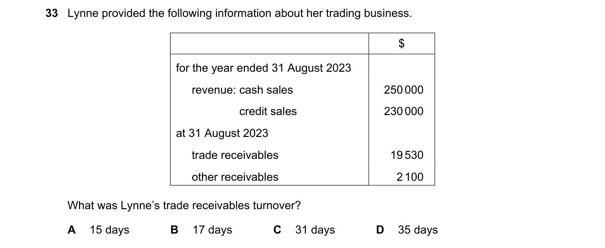 Question 33 from 7707/12/O/N/23
